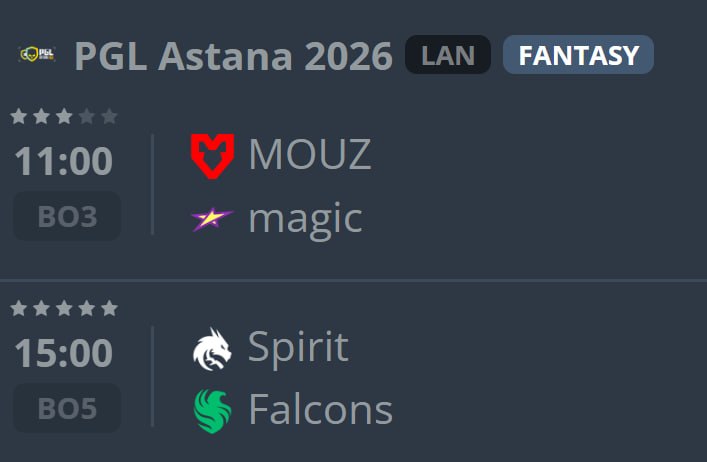 PGL Astana 2026 Final Day: Falcons vs Spirit for First Place, MOUZ vs magic for Third