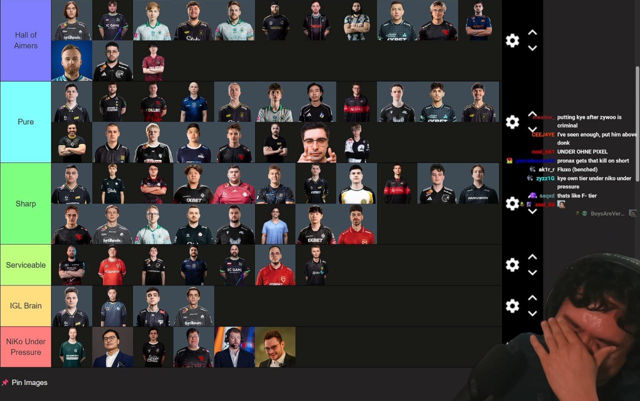 Mauisnake Ranks Top CS2 Aimers: m0NESY, donk, s1mple and NiKo Lead Tier List
