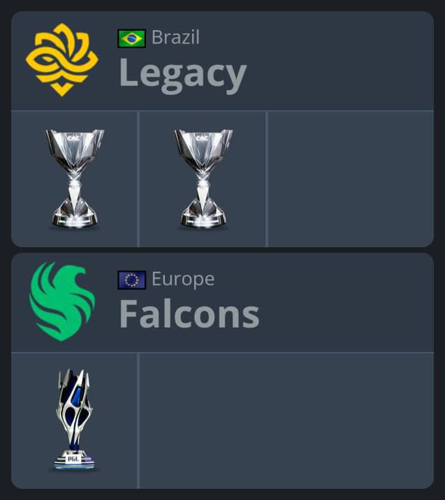 Legacy defeats Falcons in recent matchup