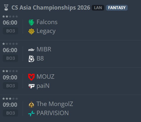 CAC 2026 Quarterfinal Matches Begin Today