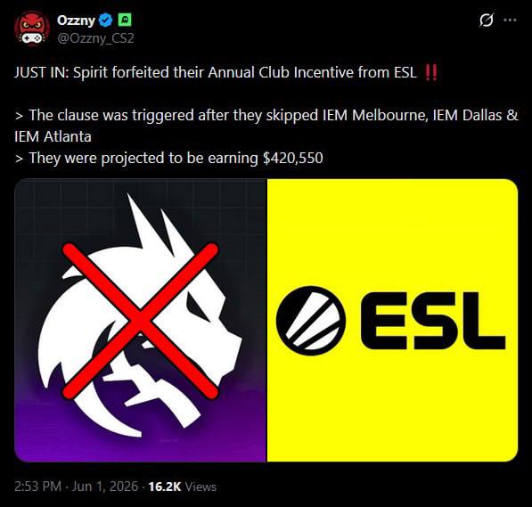 Spirit Lost Nearly $500,000 After ESL Excluded Them from Club Program