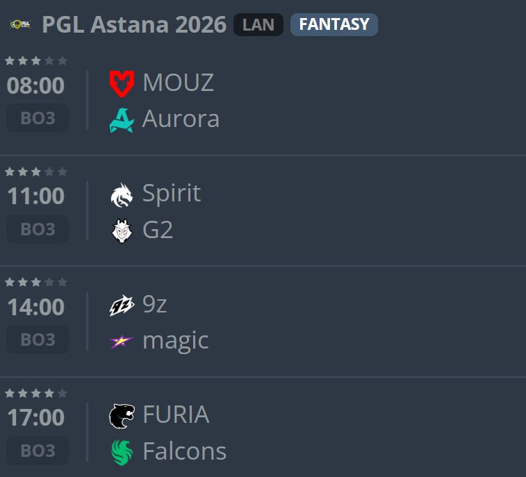 PGL Astana 2026 Playoffs Begin Today